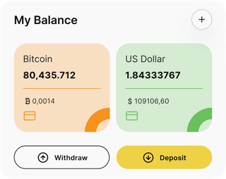 CryptoAir automated trading solution — dashboard overview